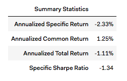 Common and Specific Returns